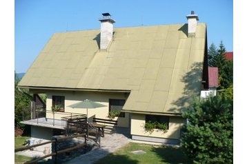 Słowacja Chata Valaská Belá, Zewnątrz